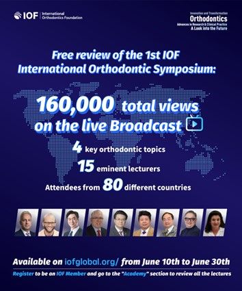 Foto de Sinopsis del 1er Simposio Internacional de Ortodoncia de la